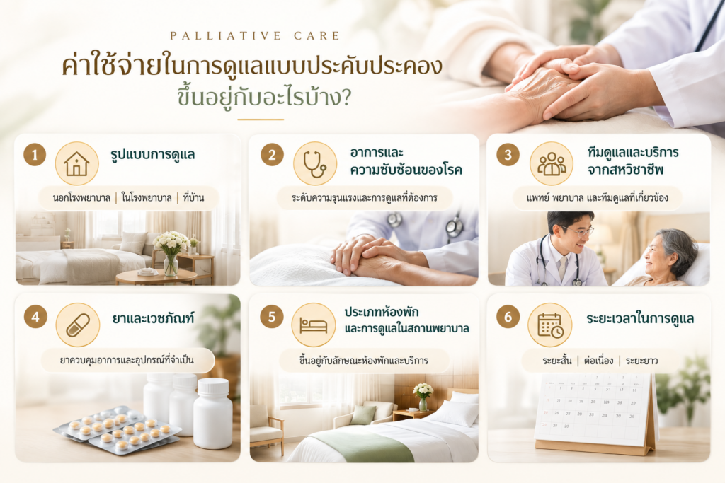 Palliative Care ค่าใช้จ่าย เท่าไร? สิ่งที่ควรรู้ก่อนเลือกการดูแลผู้ป่วยระยะท้ายอย่างเหมาะสม