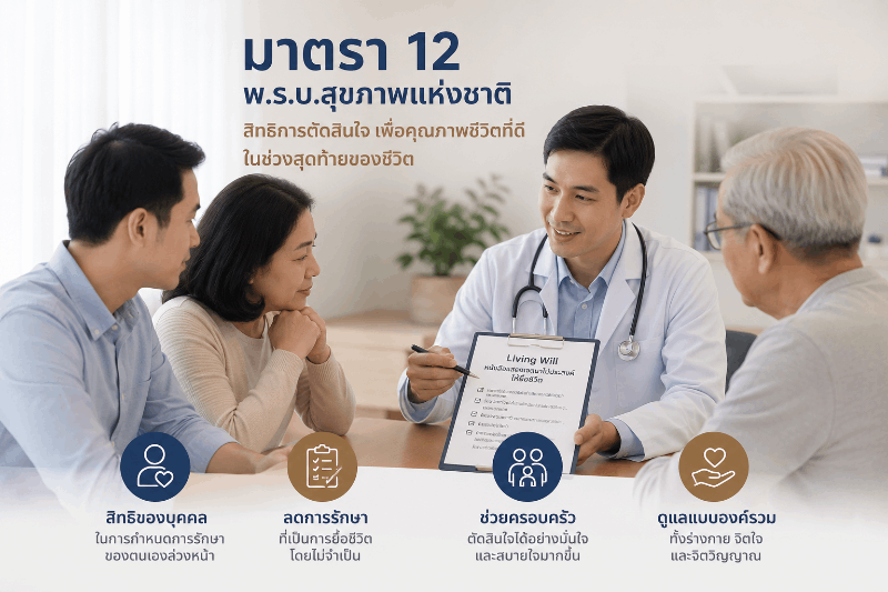 แพทย์ให้คำปรึกษาผู้ป่วยและครอบครัวเกี่ยวกับมาตรา 12 พ.ร.บ.สุขภาพแห่งชาติ
