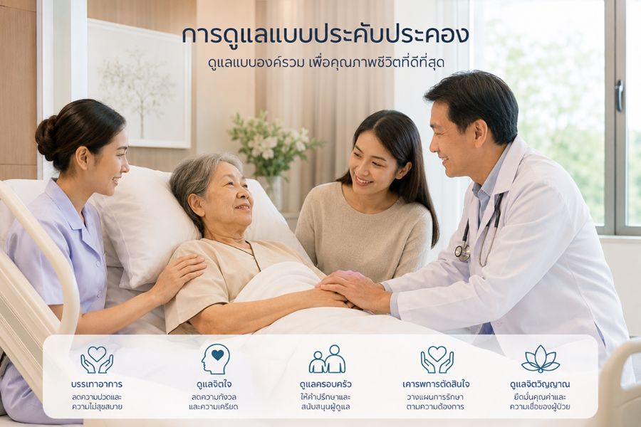 เป้าหมายของการดูแลแบบประคับประคอง
