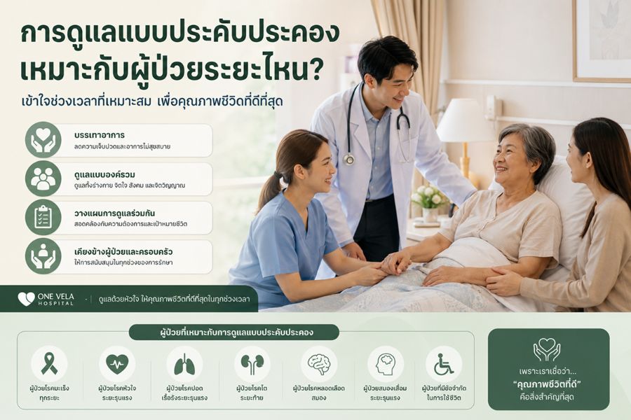 แพทย์และพยาบาลดูแลผู้ป่วยแบบประคับประคอง