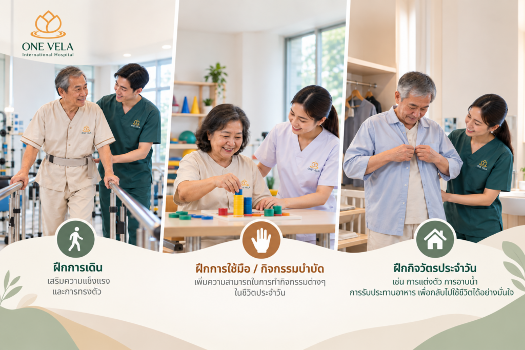 การฟื้นฟูผู้ป่วย Stroke แบบสหวิชาชีพ
